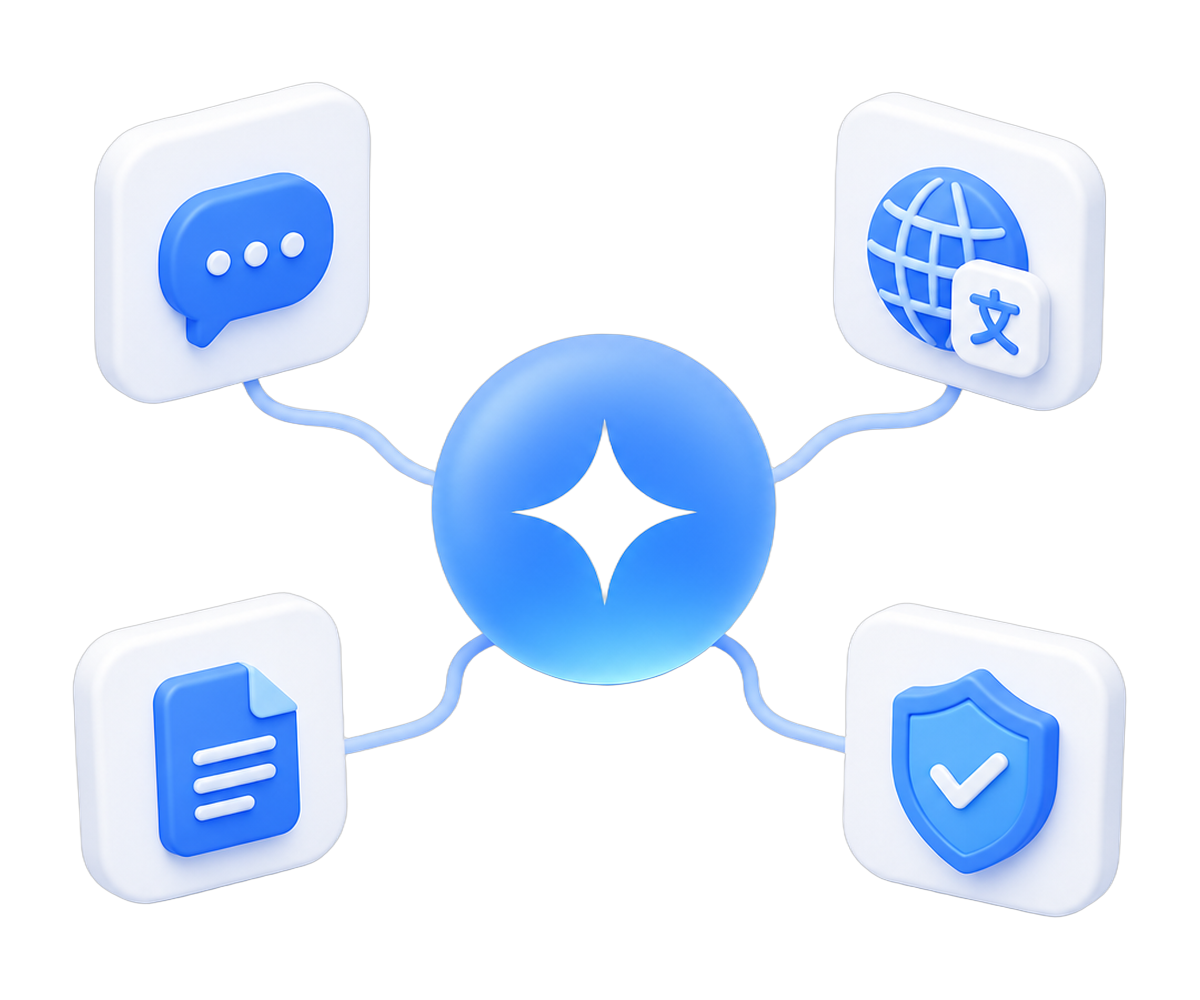 Chat, translation, document and control cards connected to a central AI orb
